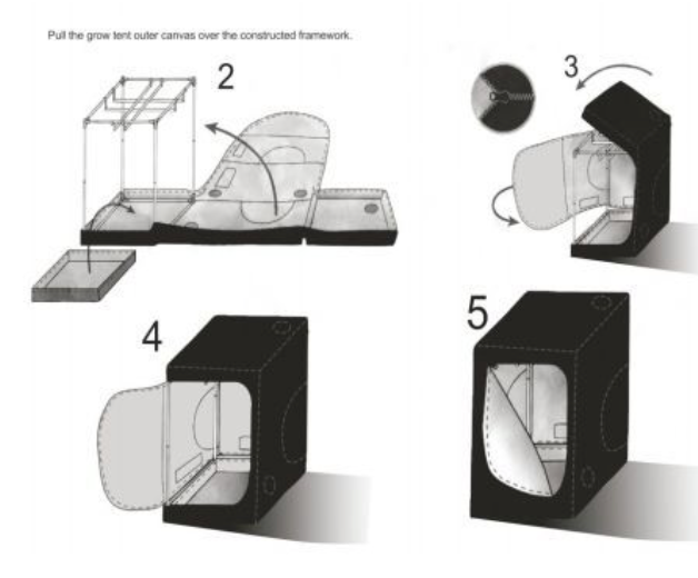 Grow Tent 2'x2' - ZP-1022