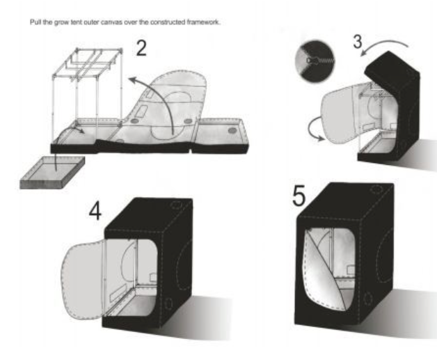 Grow Tent 3'x3'