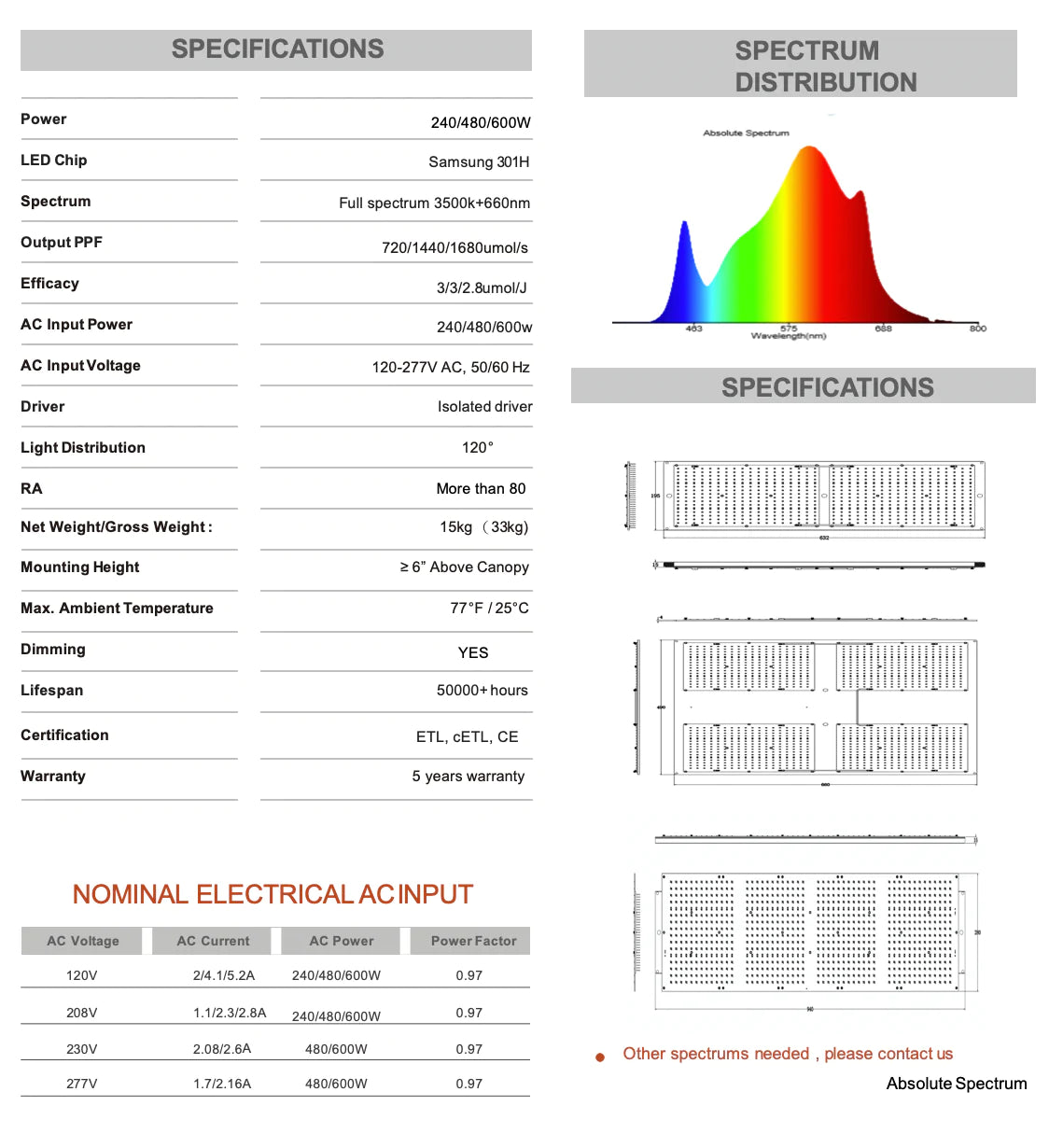 240W LED GROW LIGHT - FP3240