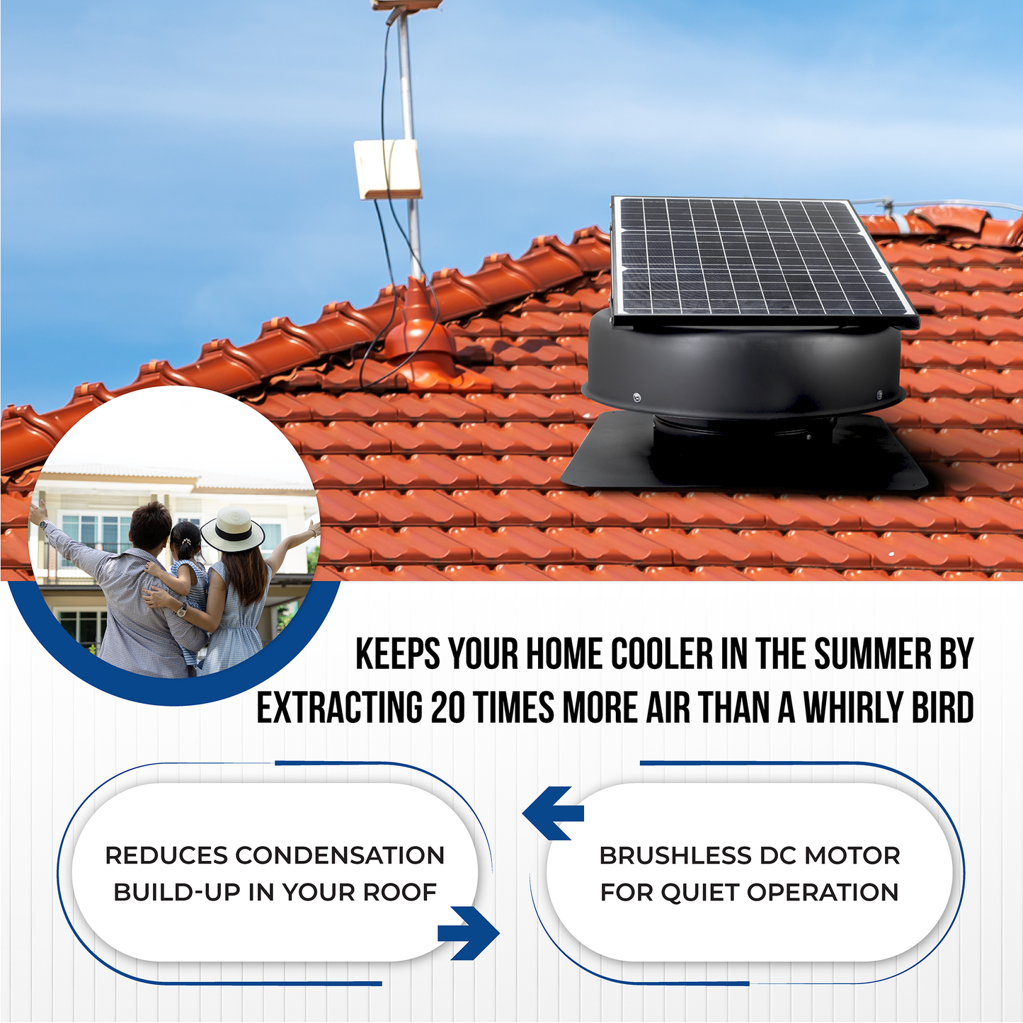 Solar Attic Fan