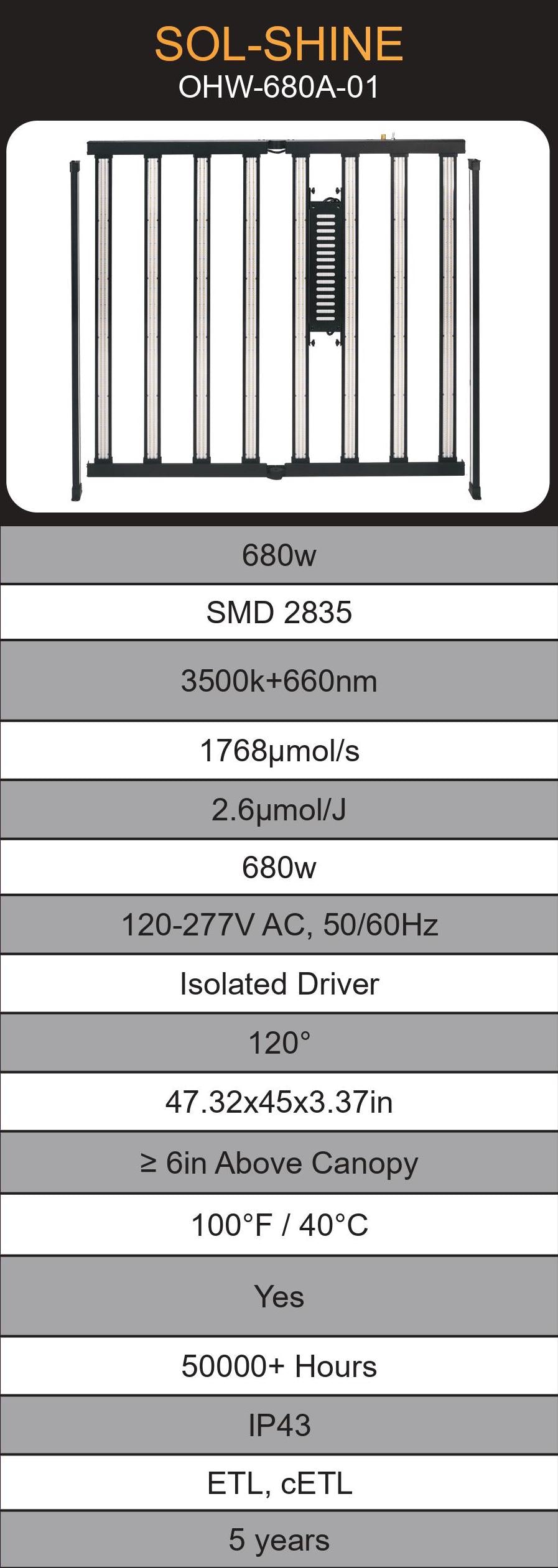 Sol-Shine 680watt LED Grow Light